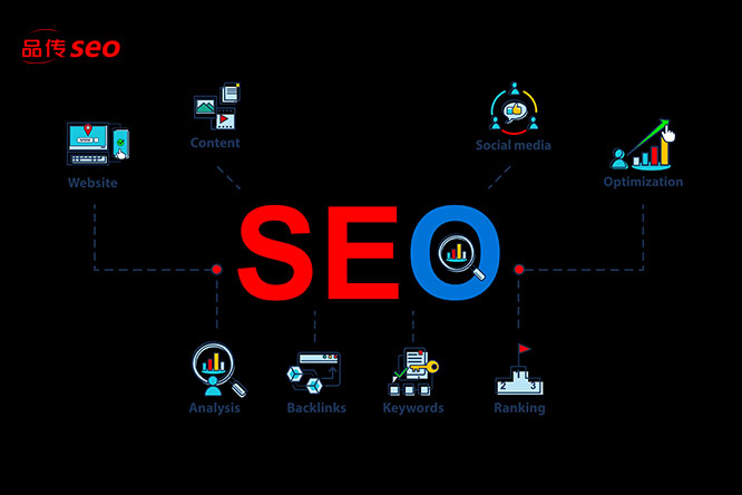 Pinchuan SEO optimiz